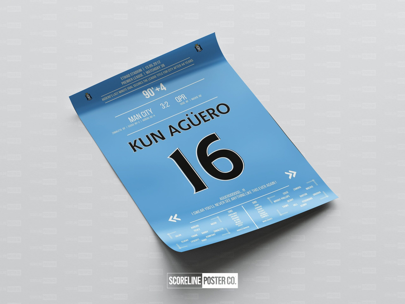 Sergio Aguero Shirt Poster - Image 4