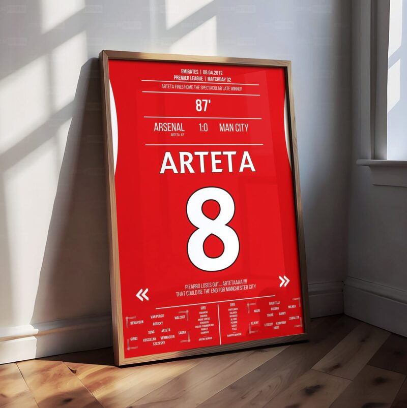 Mikel Arteta Shirt Poster