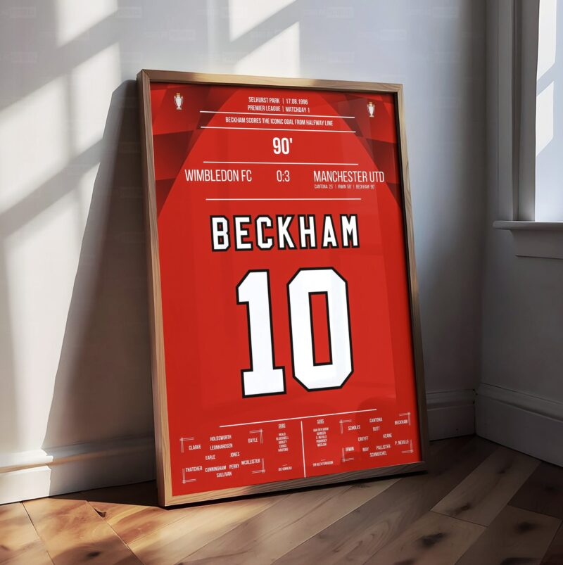 David Beckham Shirt Poster