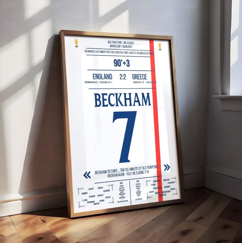 David Beckham Shirt Poster