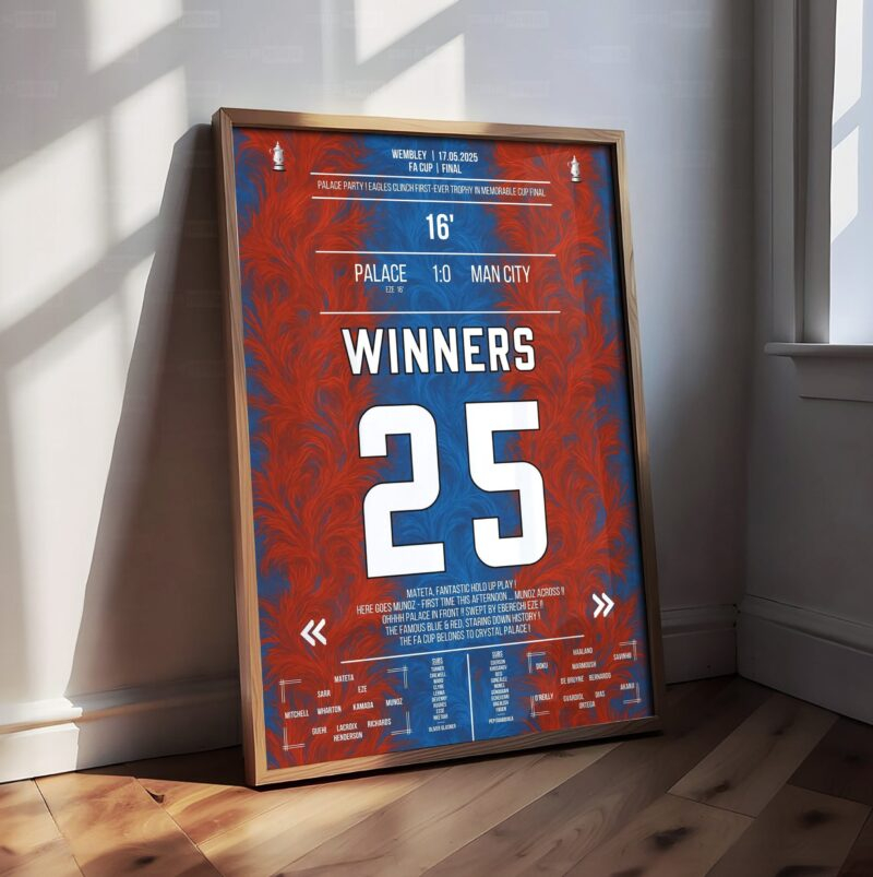 Crystal Palace Shirt Poster