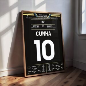Matheus Cunha Shirt Poster