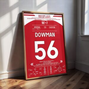 Max Dowman Shirt Poster