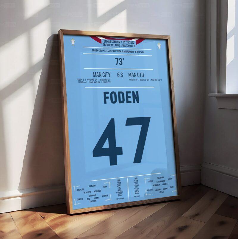 Phil Foden Shirt Poster