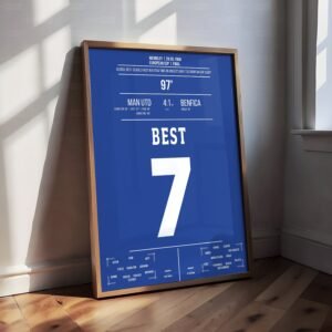 George Best Shirt Poster