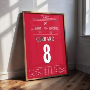 Steven Gerrard Shirt Poster