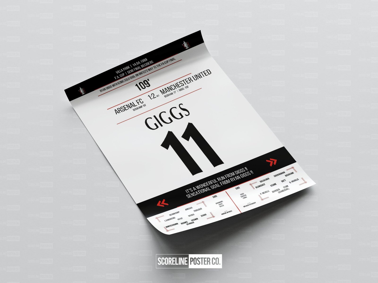 Ryan Giggs Shirt Poster - Image 4