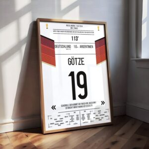 Mario Gotze Shirt Poster