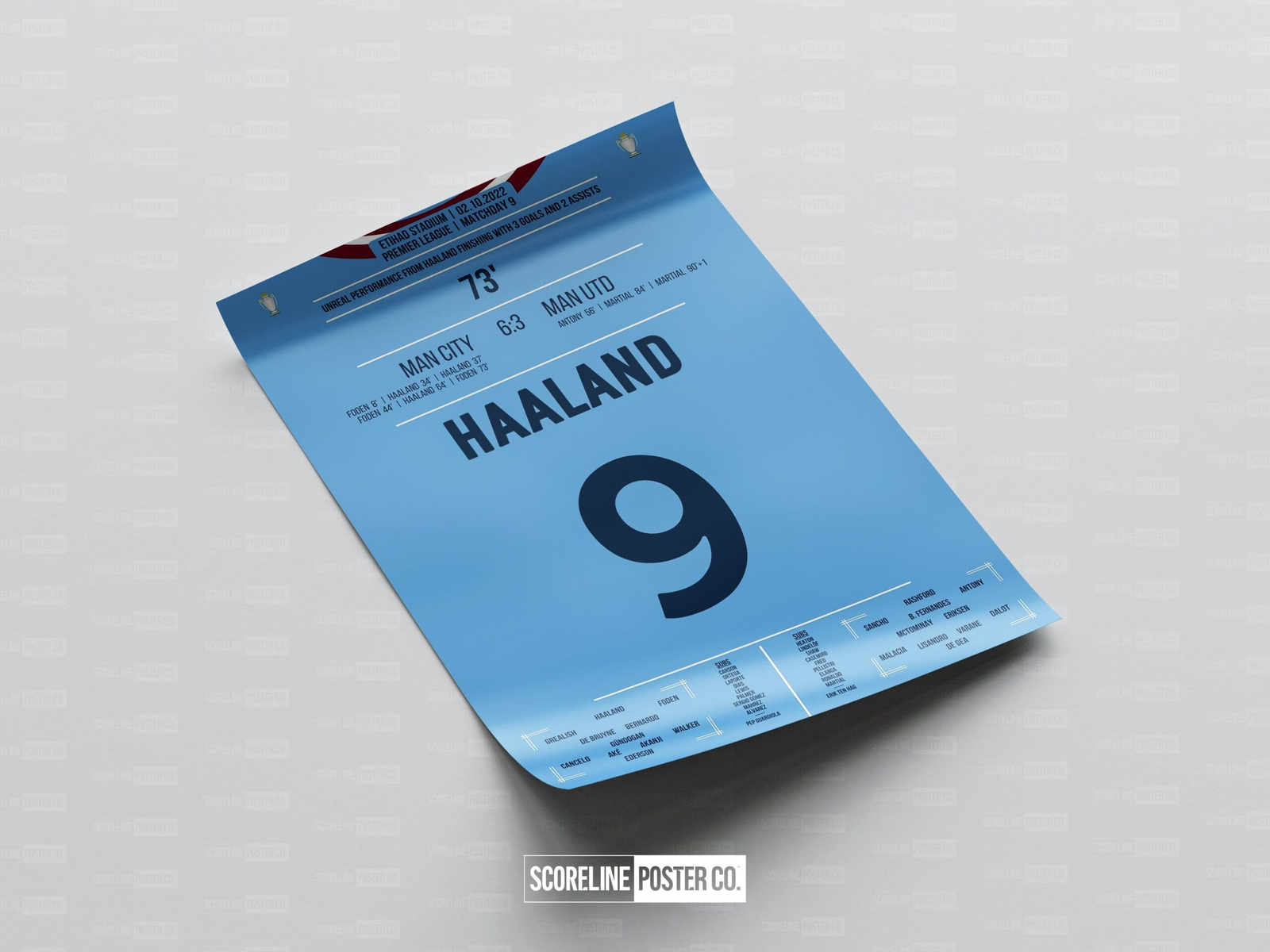Erling Haaland Shirt Poster - Image 4