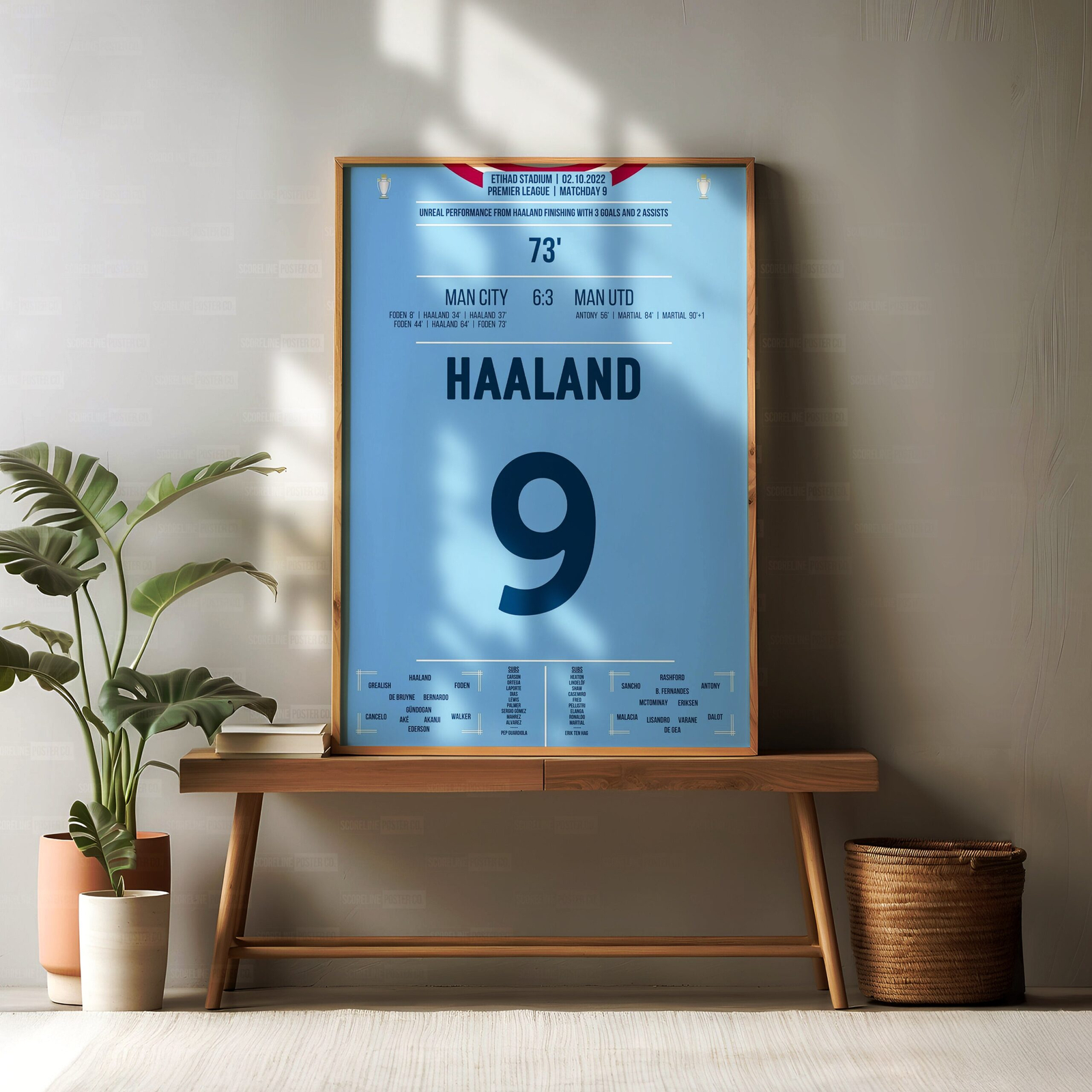 Erling Haaland Shirt Poster - Image 2
