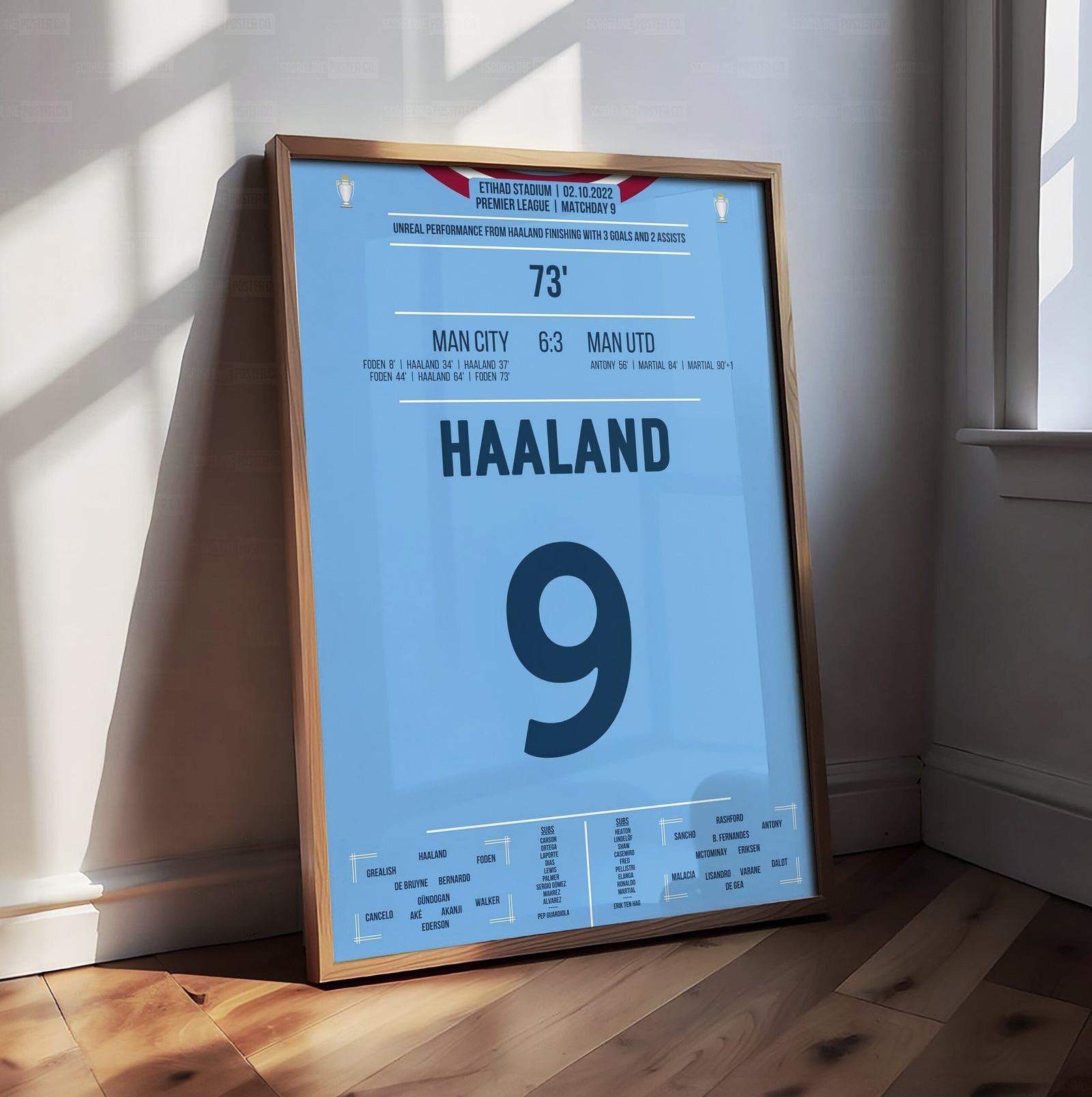 Erling Haaland Shirt Poster
