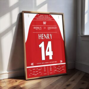 Thierry Henry Shirt Poster