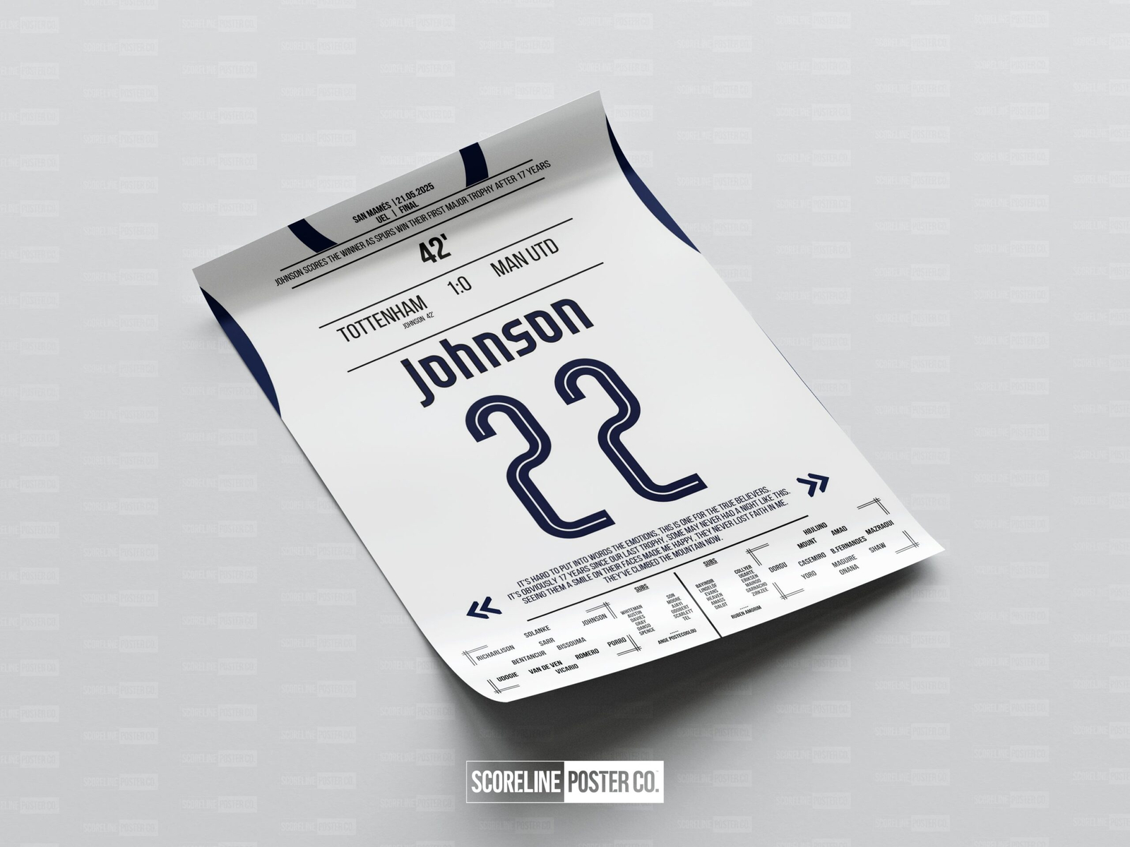 Brennan Johnson Shirt Poster - Image 4