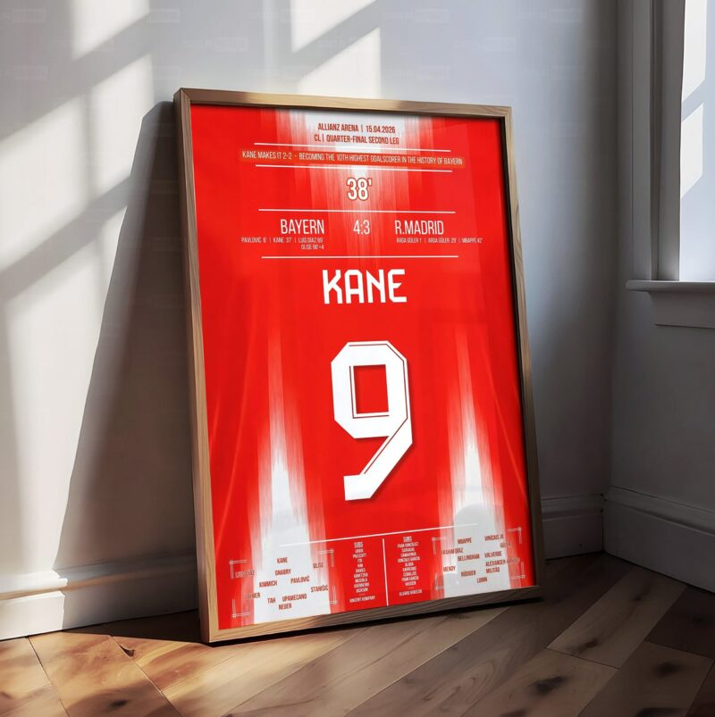 Harry Kane Shirt Poster