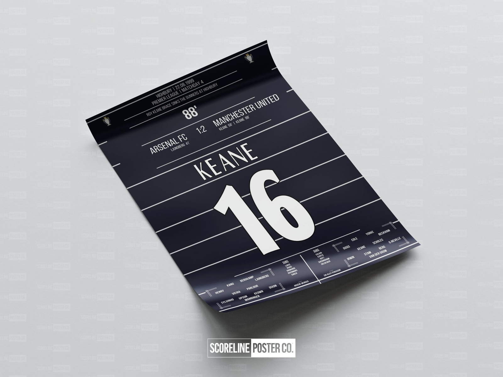 Roy Keane Shirt Poster - Image 4