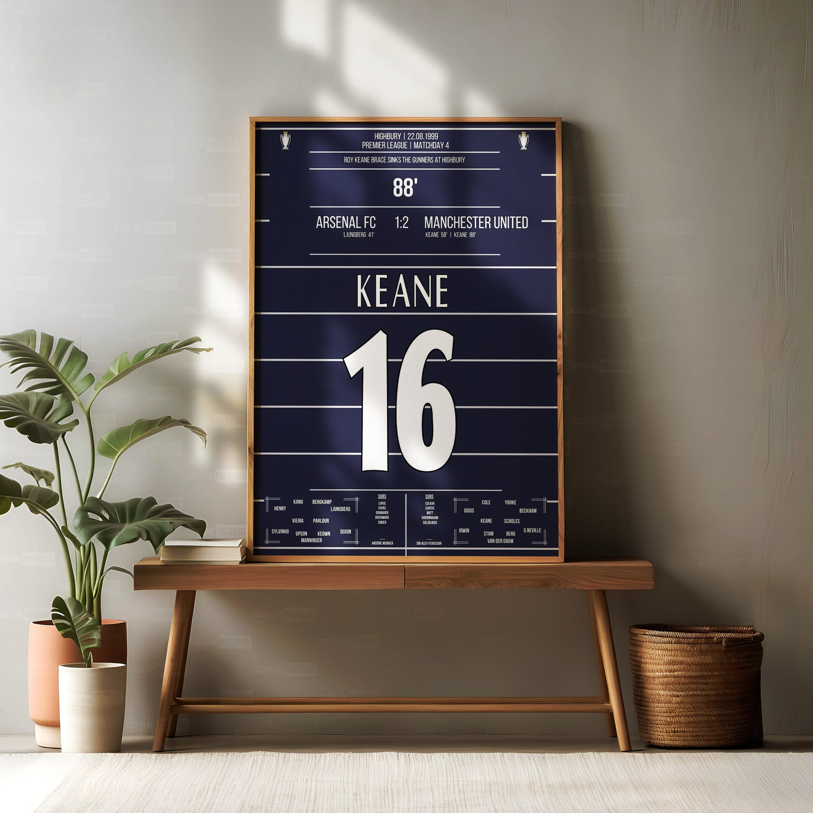 Roy Keane Shirt Poster - Image 2