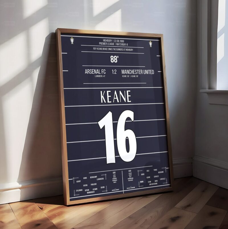 Roy Keane Shirt Poster