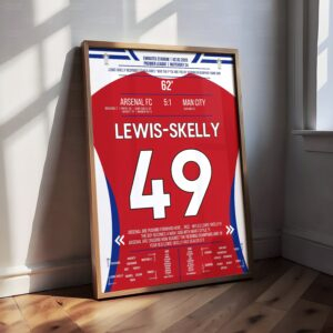 Myles Lewis-Skelly Shirt Poster