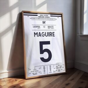 Harry Maguire Shirt Poster