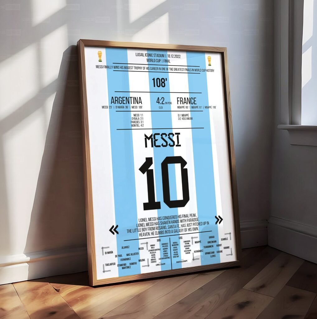 Lionel Messi Shirt Poster