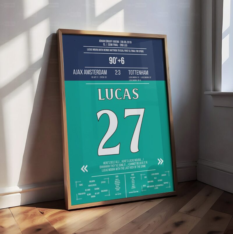 Lucas Moura Shirt Poster