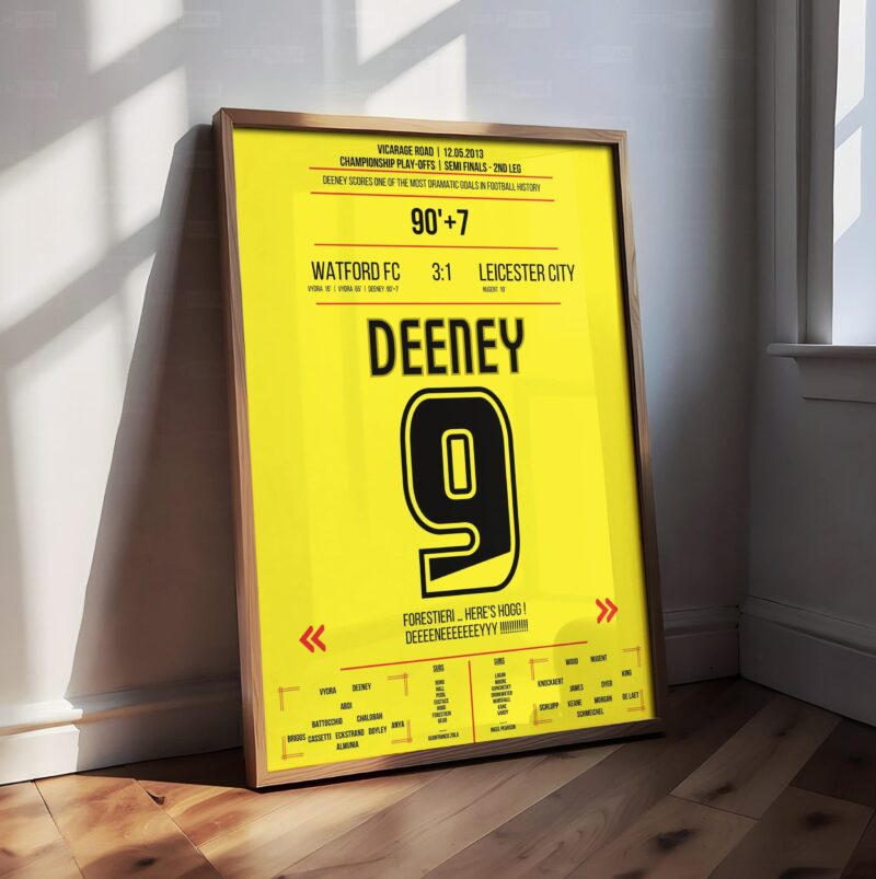 Troy Deeney Shirt Poster