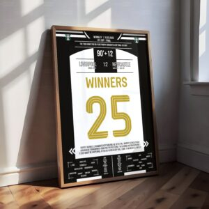 Newcastle United Shirt Poster