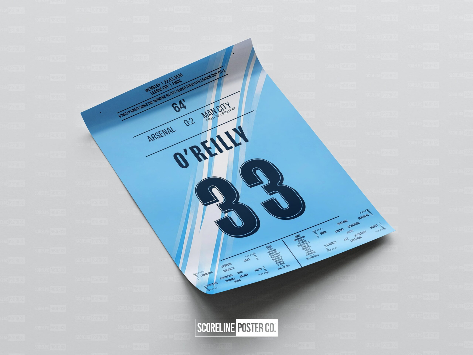 Nico O'Reilly Shirt Poster - Image 4