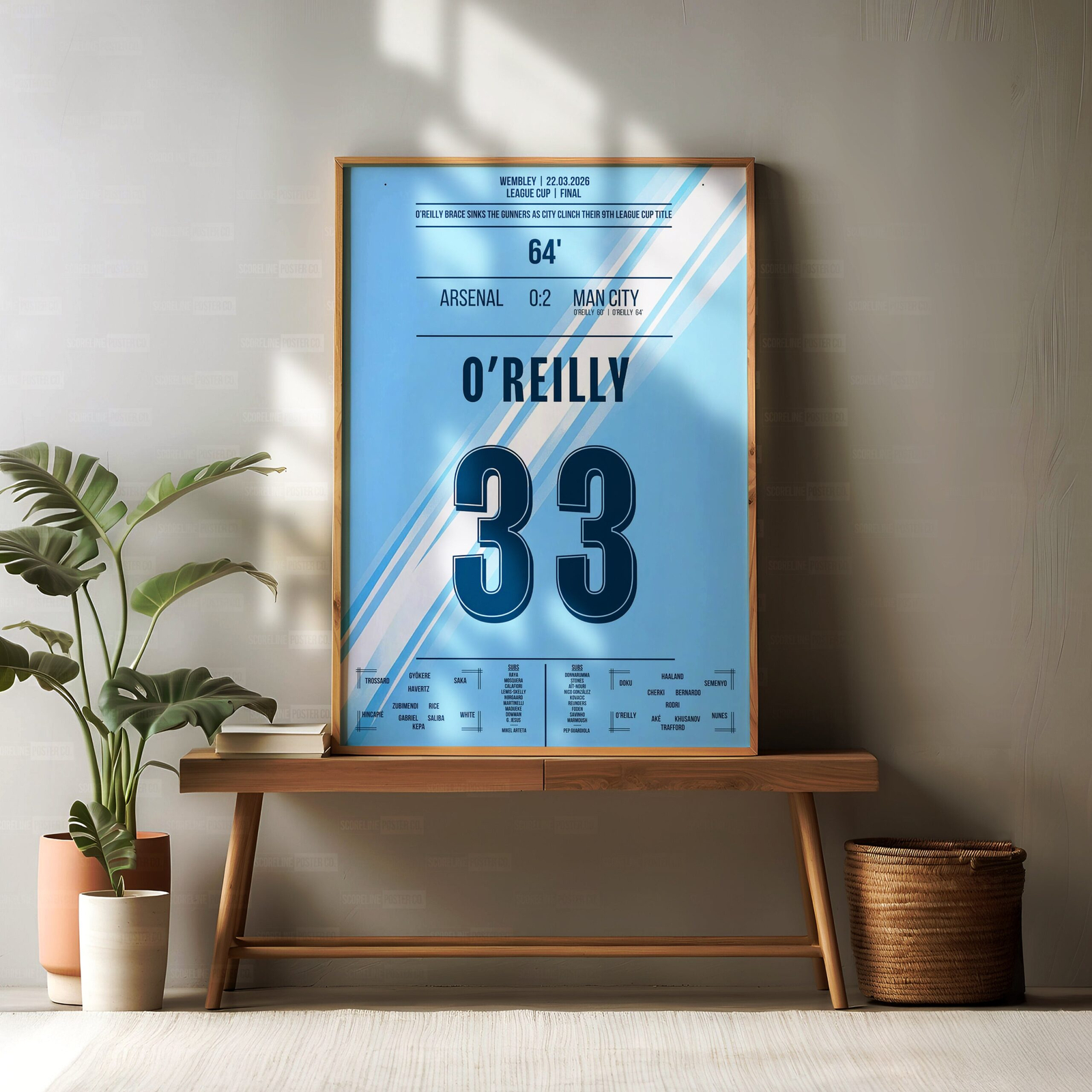 Nico O'Reilly Shirt Poster - Image 2