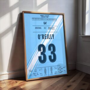 Nico O'Reilly Shirt Poster