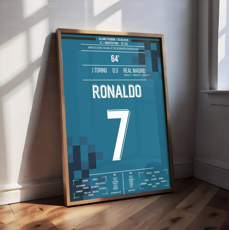 Cristiano Ronaldo Shirt Poster