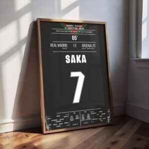 Bukayo Saka Shirt Poster