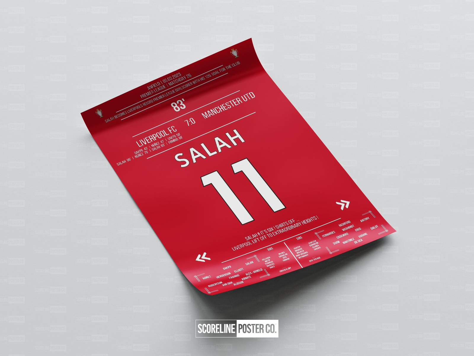 Mo Salah Shirt Poster - Image 4