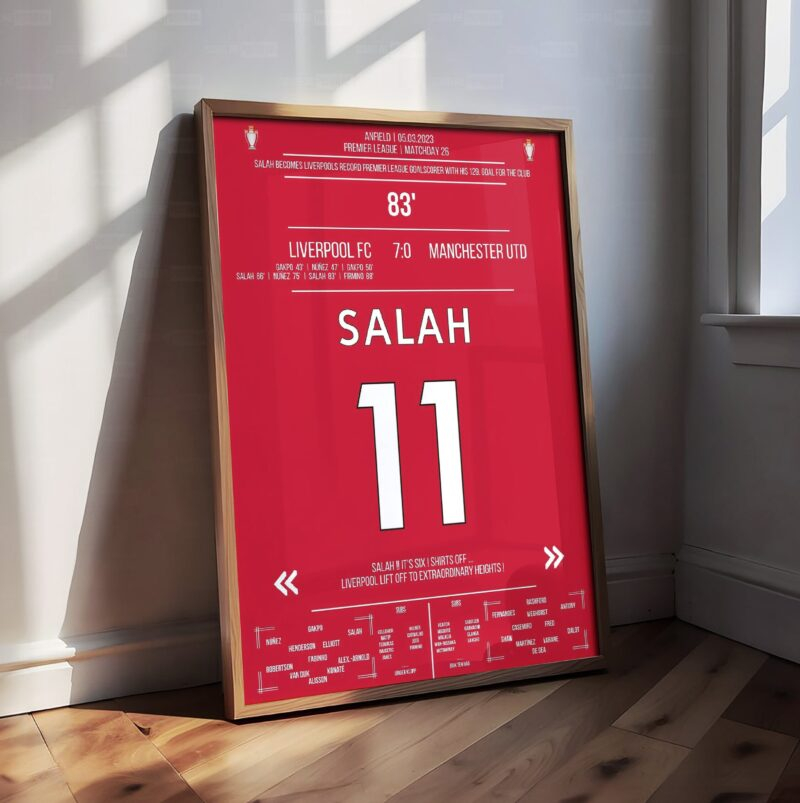 Mo Salah Shirt Poster