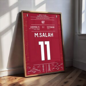 Mo Salah Shirt Poster