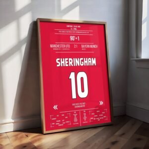 Teddy Sheringham Shirt Poster