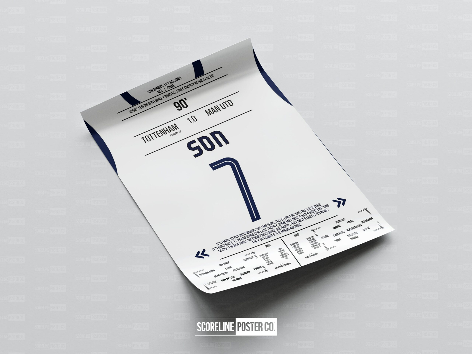Son Heung-min Shirt Poster - Image 4