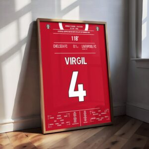 Virgil van Dijk Shirt Poster
