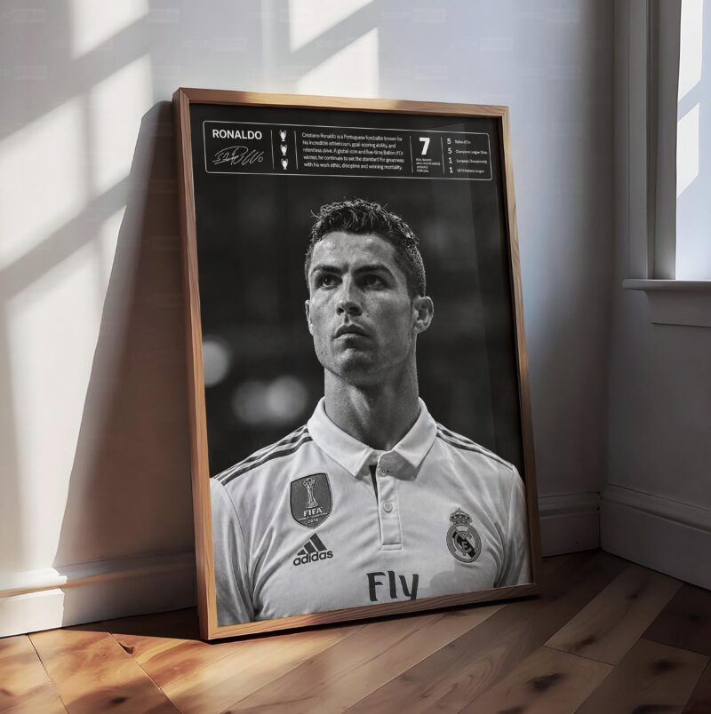Cristiano Ronaldo ‘Icon’ Poster