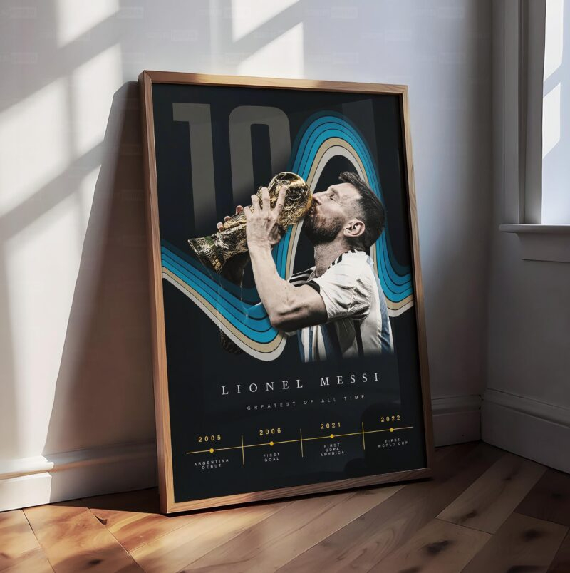 Lionel Messi ‘Argentina Timeline’ Poster
