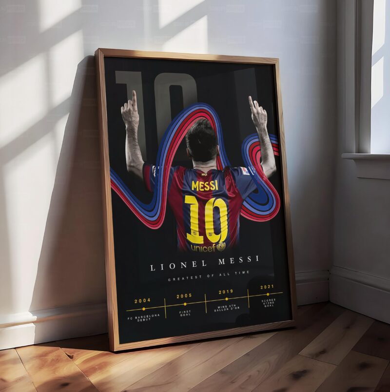 Lionel Messi ‘Barcelona Timeline’ Poster